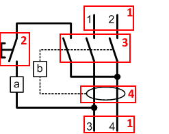 Sch1a