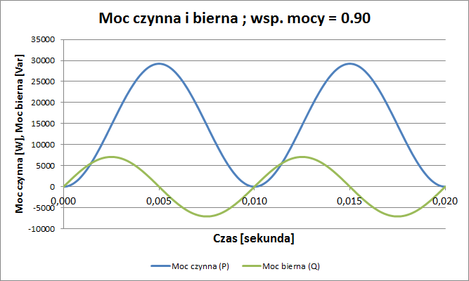 PQ_090_AC